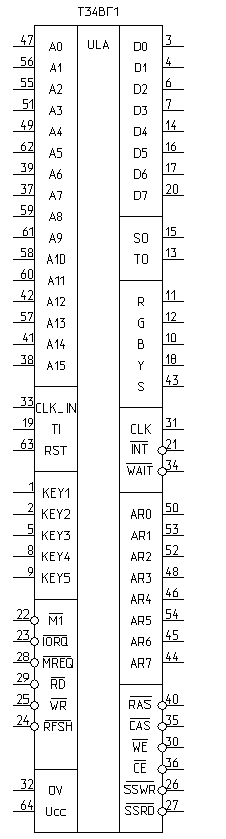 Назначение выводов Т34ВГ1
