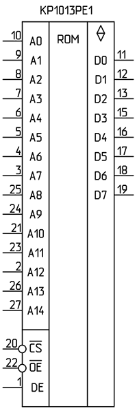 Условное графическое обозначение ПЗУ КР1013РЕ1