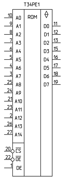 Условное графическое обозначение ПЗУ Т34РЕ1