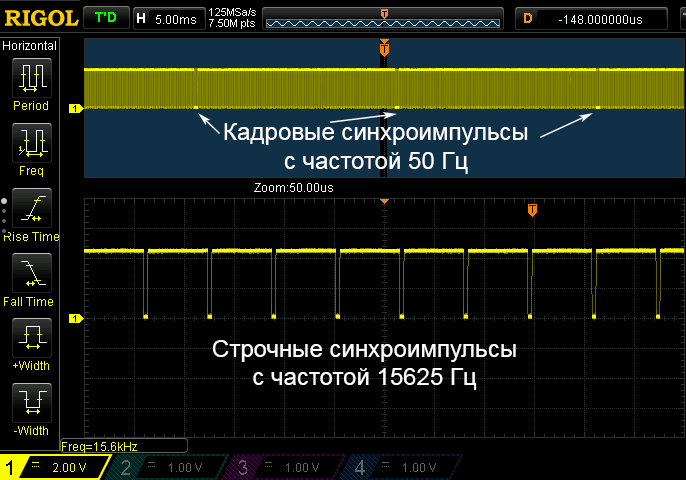 Синхросмесь