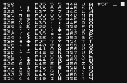 Знакогенератор в меню приставки «Эльф»