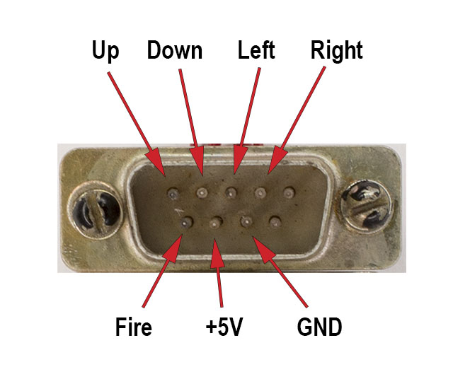 Распиновка разъёма для подключения джойстика в компьютере «Байт» новой модификации (с серийными номерами от 7600 и выше)