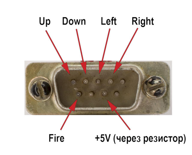 Распиновка разъёма для подключения джойстика в компьютере «Байт» старой модификации (с серийными номерами до 7600)