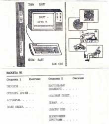 Обложка кассеты с программами для Байта