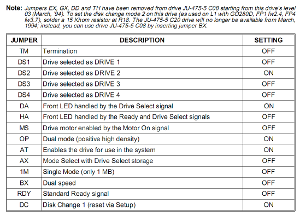 Описание перемычек Panasonic JU-475-5