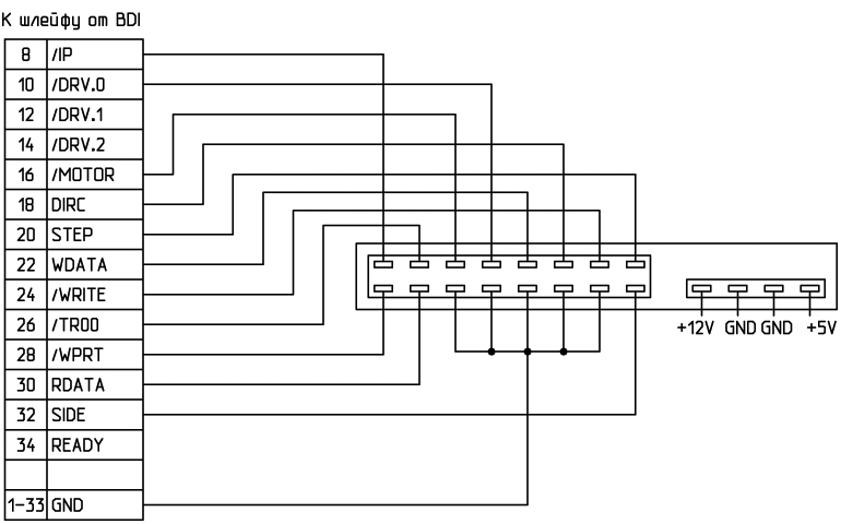 Подключение дисковода ЕС5325 к ZX-Spectrum