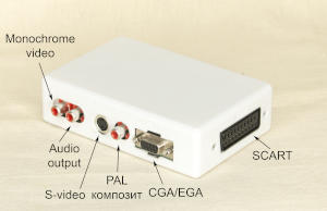 Назначение разъёмов видеоадаптера