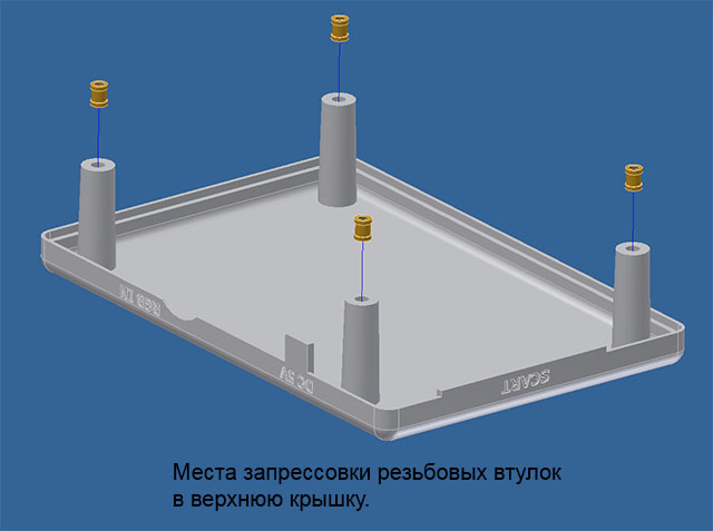 Резьбовые втулки в верхней крышке