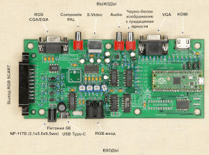 Назначение разъёмов видеоадаптера