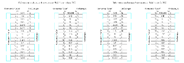 Подключение клавиатур в старом и новом Байтах (картинка увеличивается при клике мышкой)