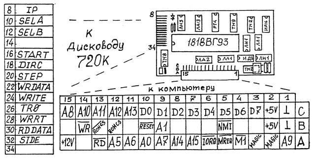 Назначение контактов разъёмов контроллера дисковода C-48
