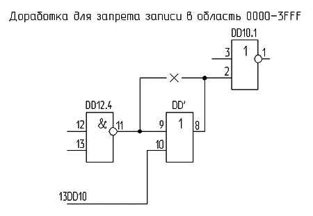 Доработка компьютера Ленинград для запрета записи в область ПЗУ