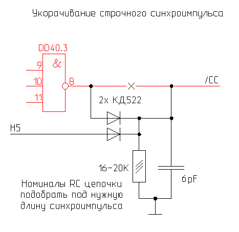 Укорачивание длительности строчного синхроимпульса в компьютере Ленинград