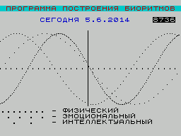 Заставка игры BIO-90