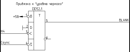 Привязка к уровню черного в SpeccyBob