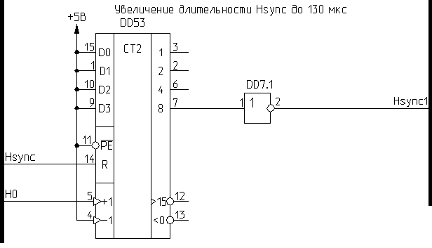Увеличение длительности кадрового синхроимпульса в SpeccyBob