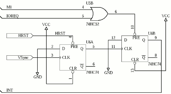 Формирование сигнала INT в SpeccyBob