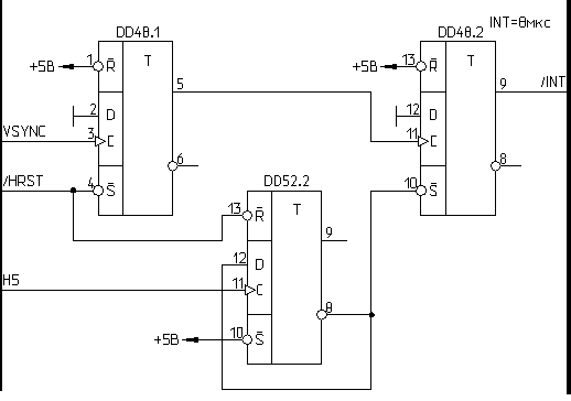 Формирование сигнала INT длиной 8 мкс в SpeccyBob