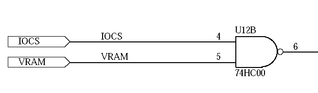 Варианты торможения процессора в SpeccyBob